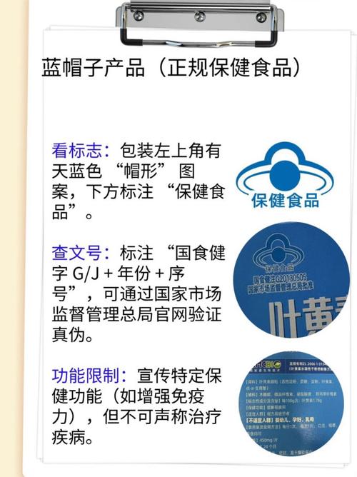 保健食品"排雷"战:认清蓝帽子,拒绝智商税